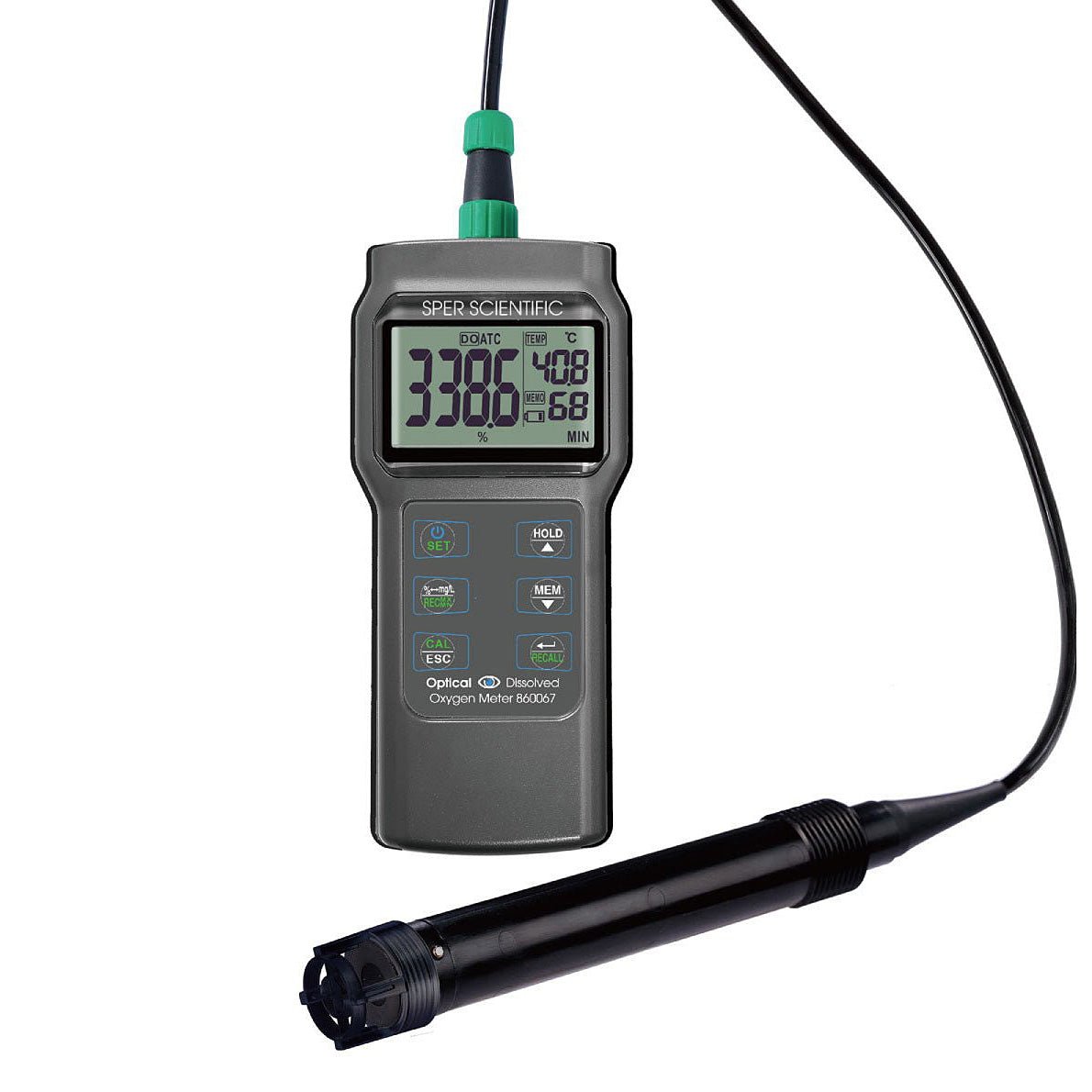 Dissolved Oxygen