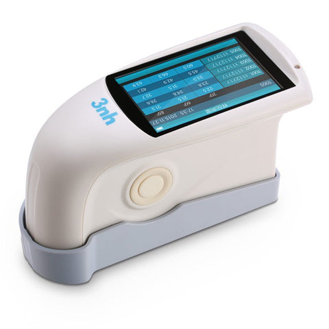 Gloss Meters