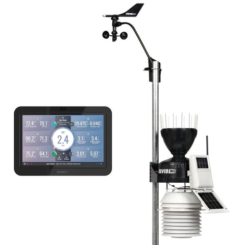Professional Weather Stations