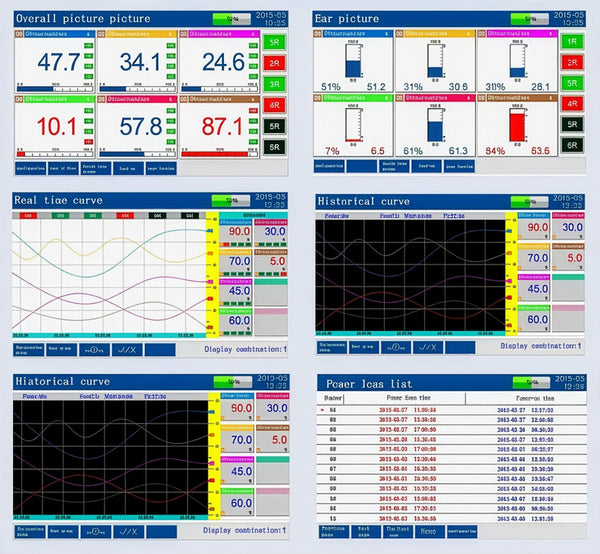 6 Channel Multi-Parameter Datalogger | Temperature RTD Pressure 4-20mA 0-5V Voltage with RS485 -
