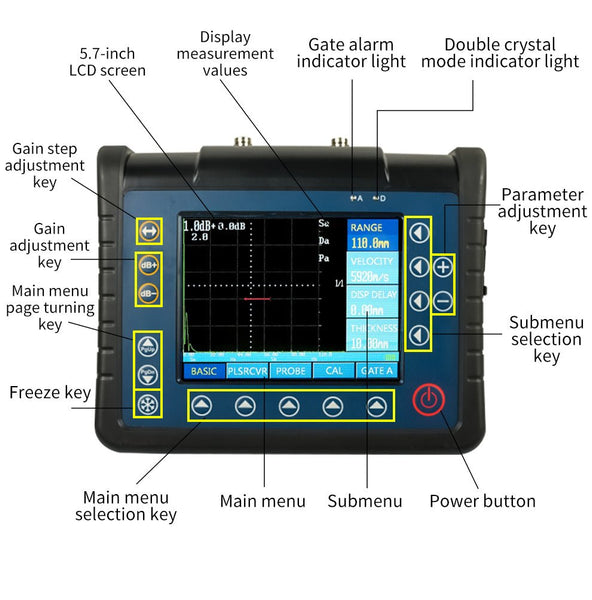 Digital ultrasonic flaw detector from BRK, featuring a 5.7-inch LCD screen with multiple adjustment keys and indicator lights.
