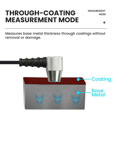 Ultrasonic thickness gauge for coating by BRK, showing measurement mode and base metal reading.
