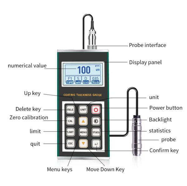 Coating thickness gauge CTN-210B by BRK with screen display, buttons, and a probe with a coiled wire connection.
