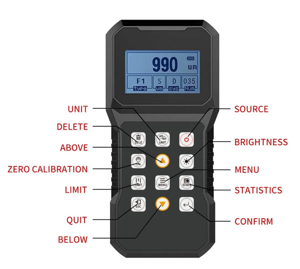 Coating thickness gauge by BRK with visible display, buttons, and labeled text.
