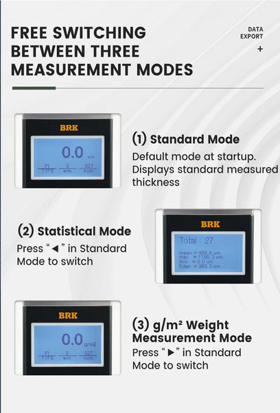 Coating thickness gauge by BRK displaying three measurement modes: standard, statistical, and g/m² weight.
