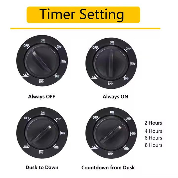 Weatherproof plug-in timer with dual outlet by Sper Scientific, displaying timer settings with dial indicators for various modes.
