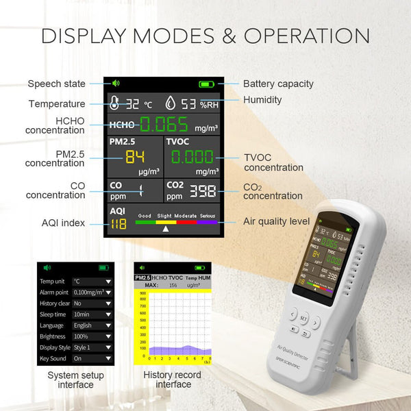 Handheld multi parameter air quality monitor with PM1, PM2.5, PM10 by Sper Scientific showing display modes and operation with air quality level.