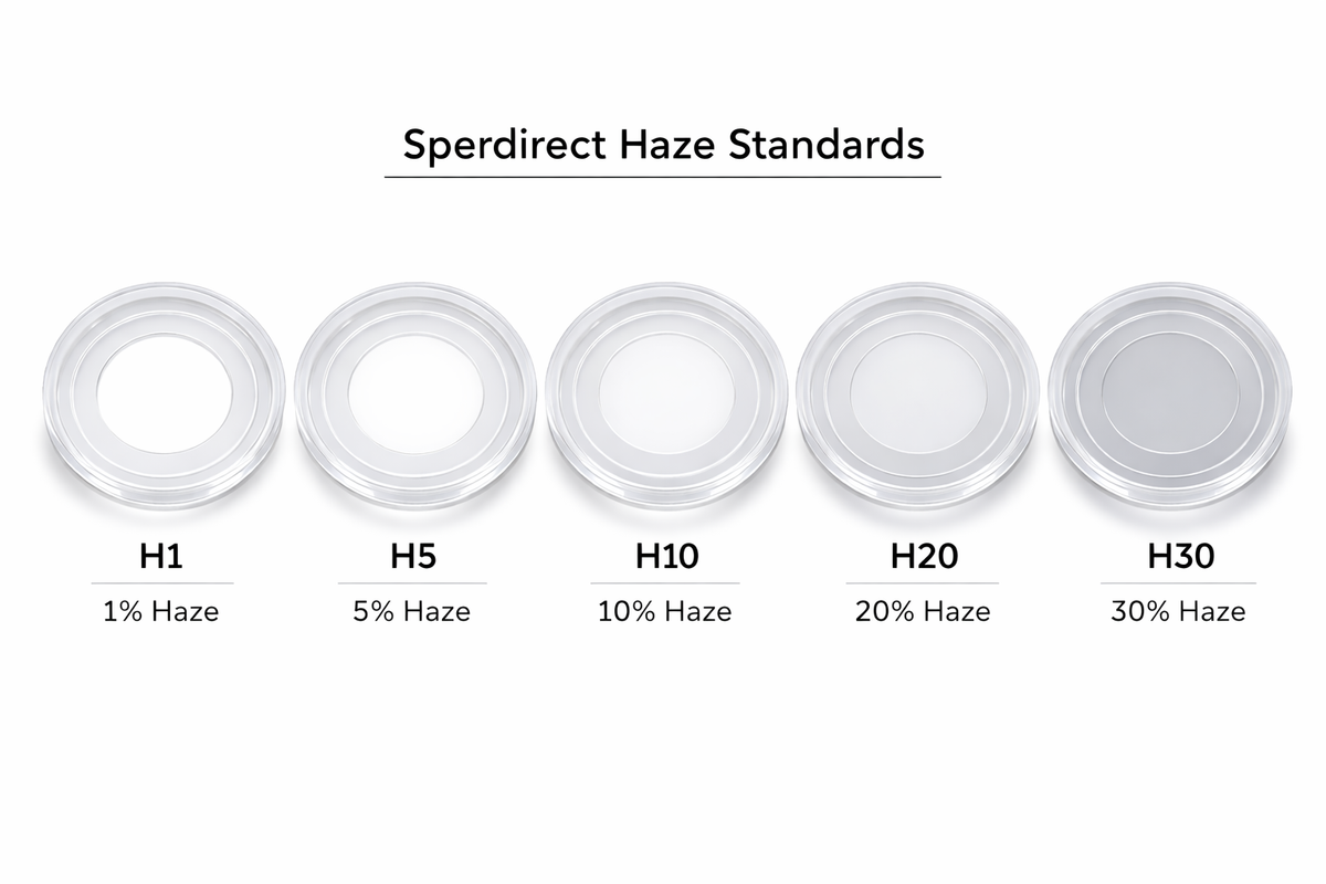 Haze standards for 3nh haze meters, showing a gradient from clear to opaque, visualizing 1% to 30% haze.
