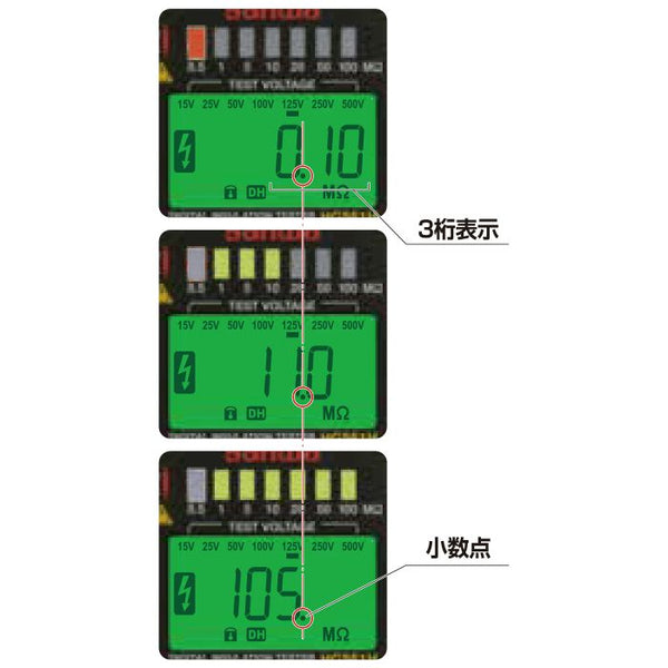 Smart style 7 range insulation resistance tester by Sanwa, displaying a digital reading with voltage range indicators.
