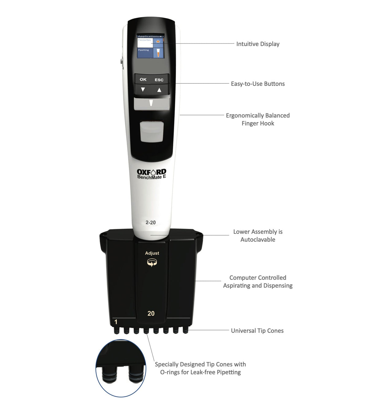 Oxford BenchMate Multi-Channel Electronic Pipettes 2