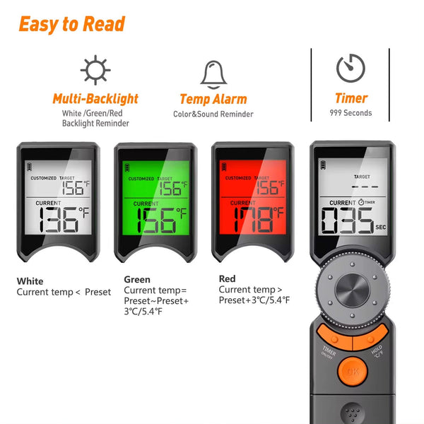 Smart scrolling meat thermometer with instant read by Sper Scientific, featuring multi-backlight, color and sound temp alarm, and timer.
