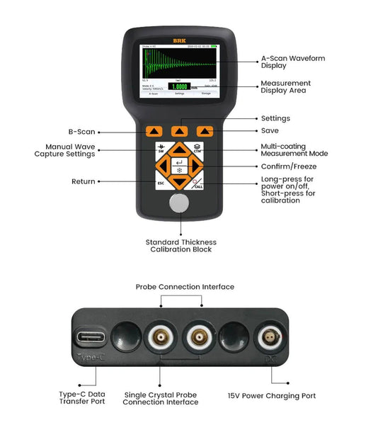 Ultrasonic precision thickness gauge by BRK with a display, button controls, and probe connection interfaces.
