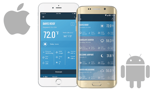 WeatherLink serial-port data logger by Davis Instruments, with weather app displayed on both Apple and Android phones.
