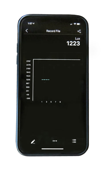 Bluetooth Light Meter | Sper Scientific Direct