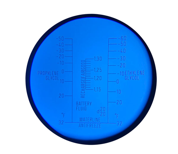 Automotive Coolant Refractometer Scale
