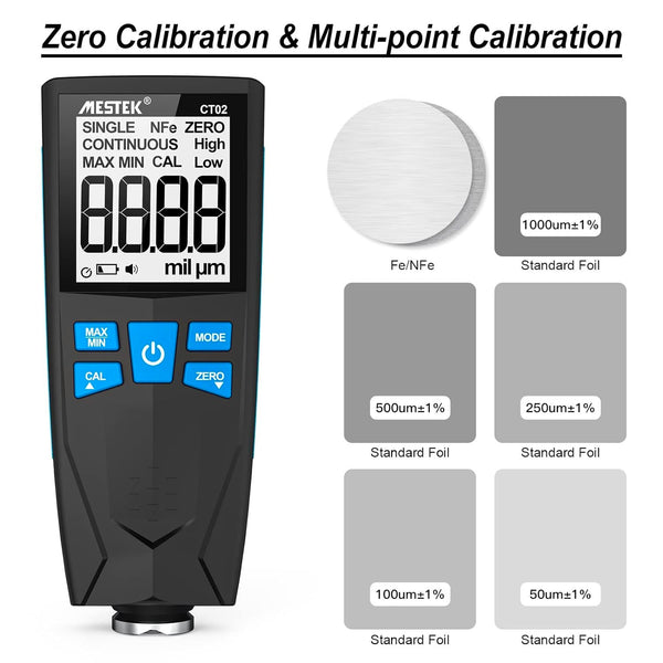 Coating thickness tester by Mestek, with a digital display and six reference foils for calibration.