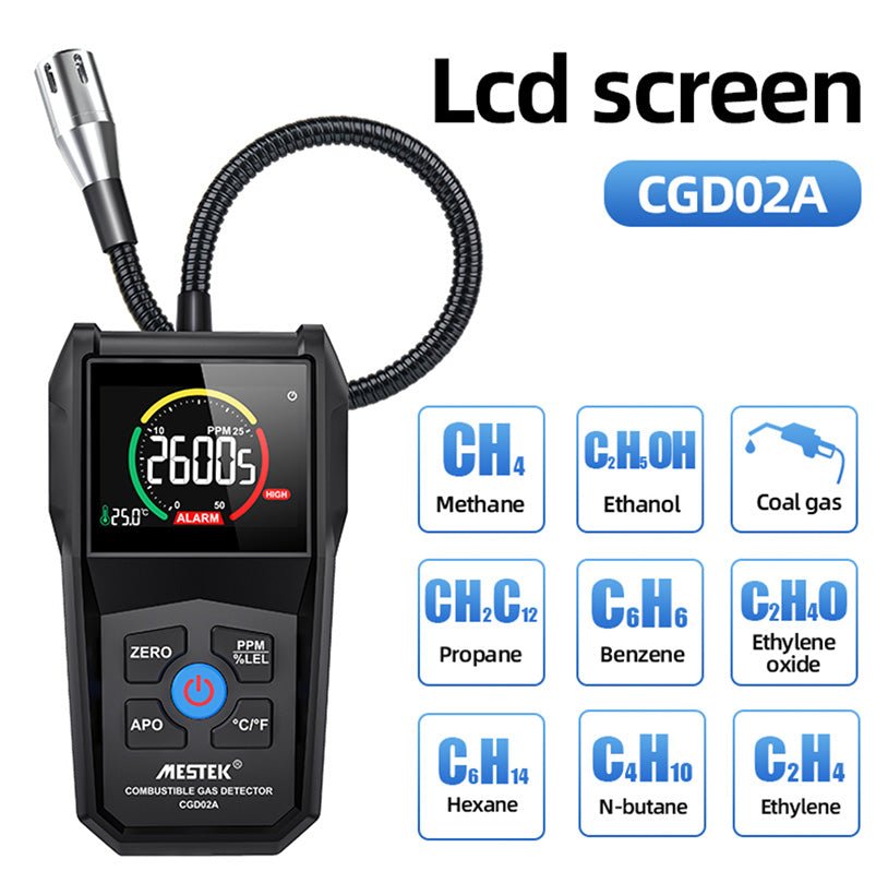 Combustible Gas Detector
