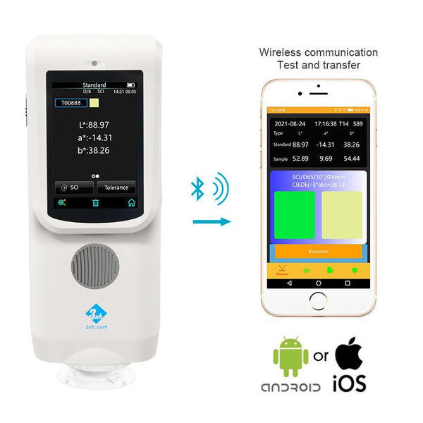 White CR8 Professional Spectro ColorReader by 3nh showing color measurement data and wireless communication with a smartphone.
