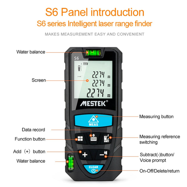 Laser distance meter by Mestek, showing the panel introduction with buttons and water balance.