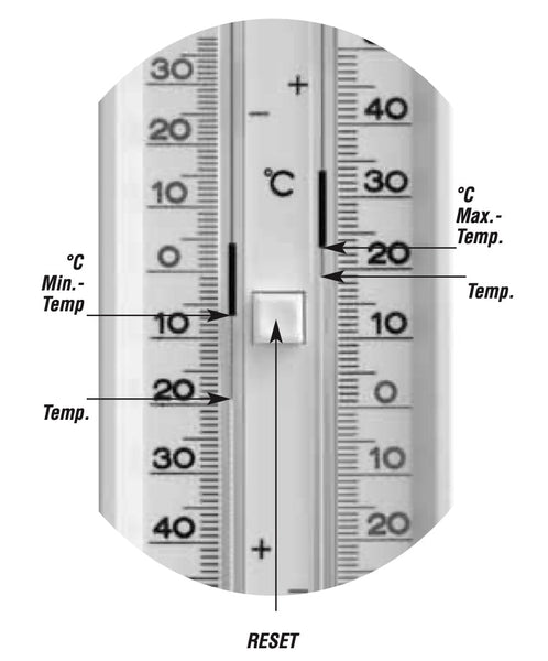 Mercury-free thermometer by Sper Scientific, showing minimum and maximum temperatures with a push-button reset feature.