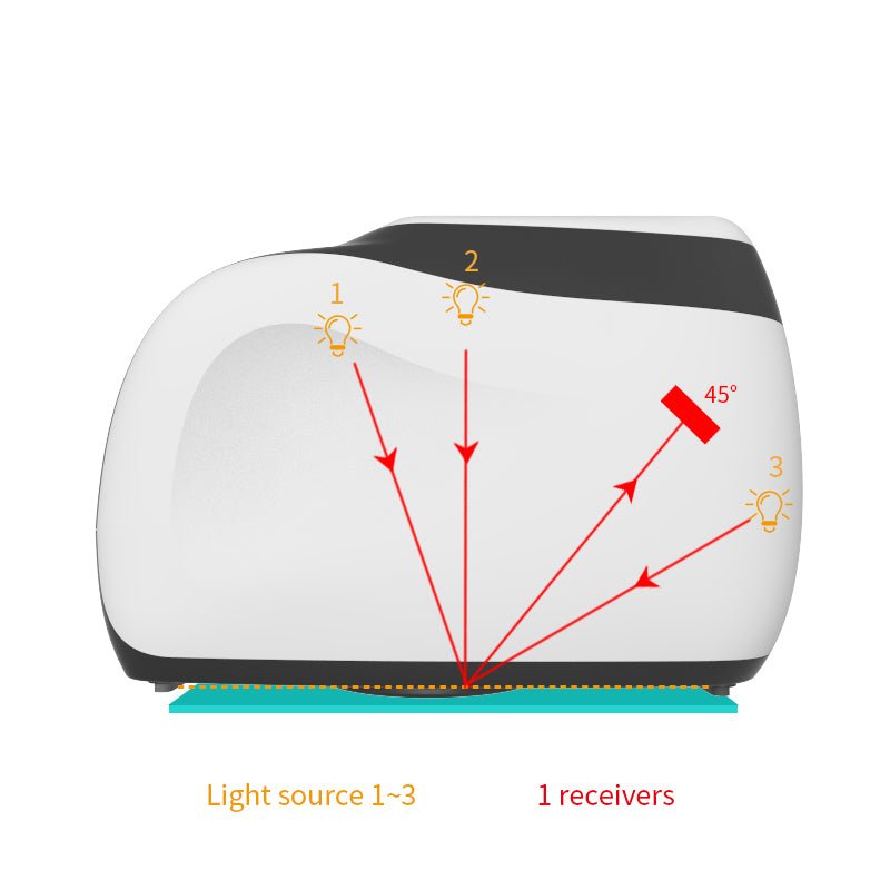 3NH MS3003 Multi-Angle Spectrophotometer