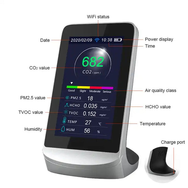 Air quality monitor with multi-function display by Sper Scientific showing date, time, Wi-Fi status, and various air quality measurements.
