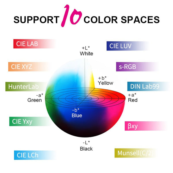 Spectrophotometer showcasing 10 color spaces by 3nh, with a sphere indicating color distribution and axes representing color dimensions.
